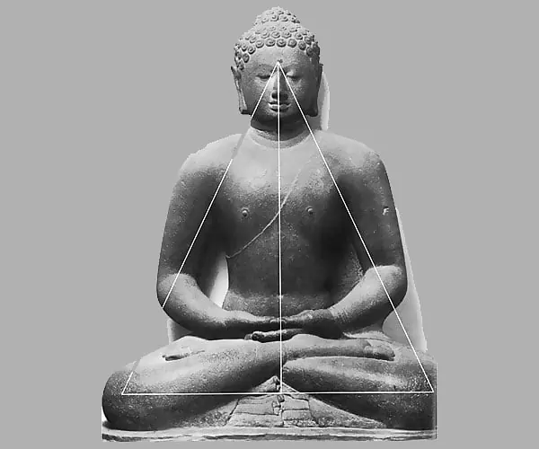 Psychological effects of Buddhist meditation techniques